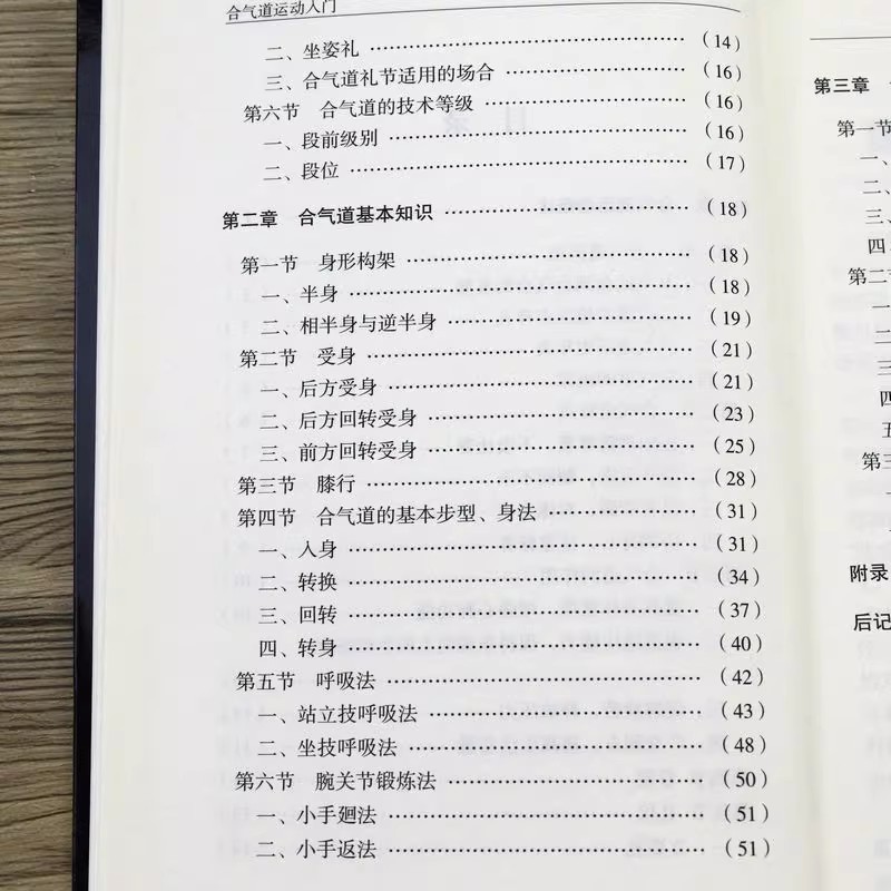 Introduction To Modern Fightin - Books 评论和价格